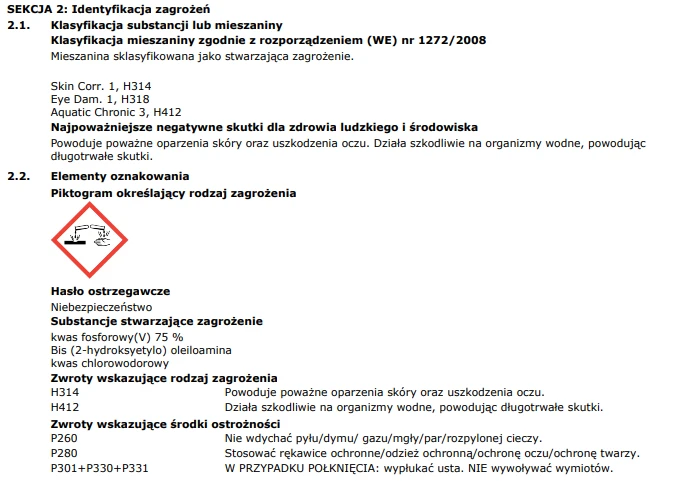 Karta charakterystyki CLINEX W3 Fuga – sekcja 2 z informacjami o zagrożeniach, bezpieczeństwie stosowania oraz piktogramami produktu
