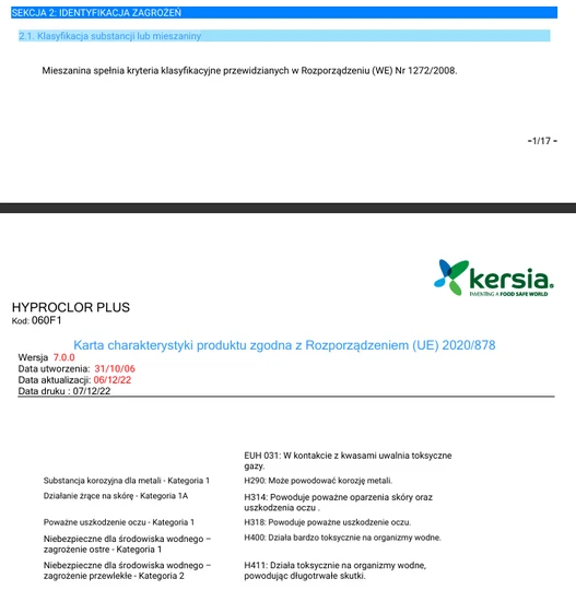 Karta charakterystyki Kersia HYPROCLOR PLUS – sekcja 2 z informacjami o zagrożeniach, bezpieczeństwie stosowania oraz piktogramami produktu